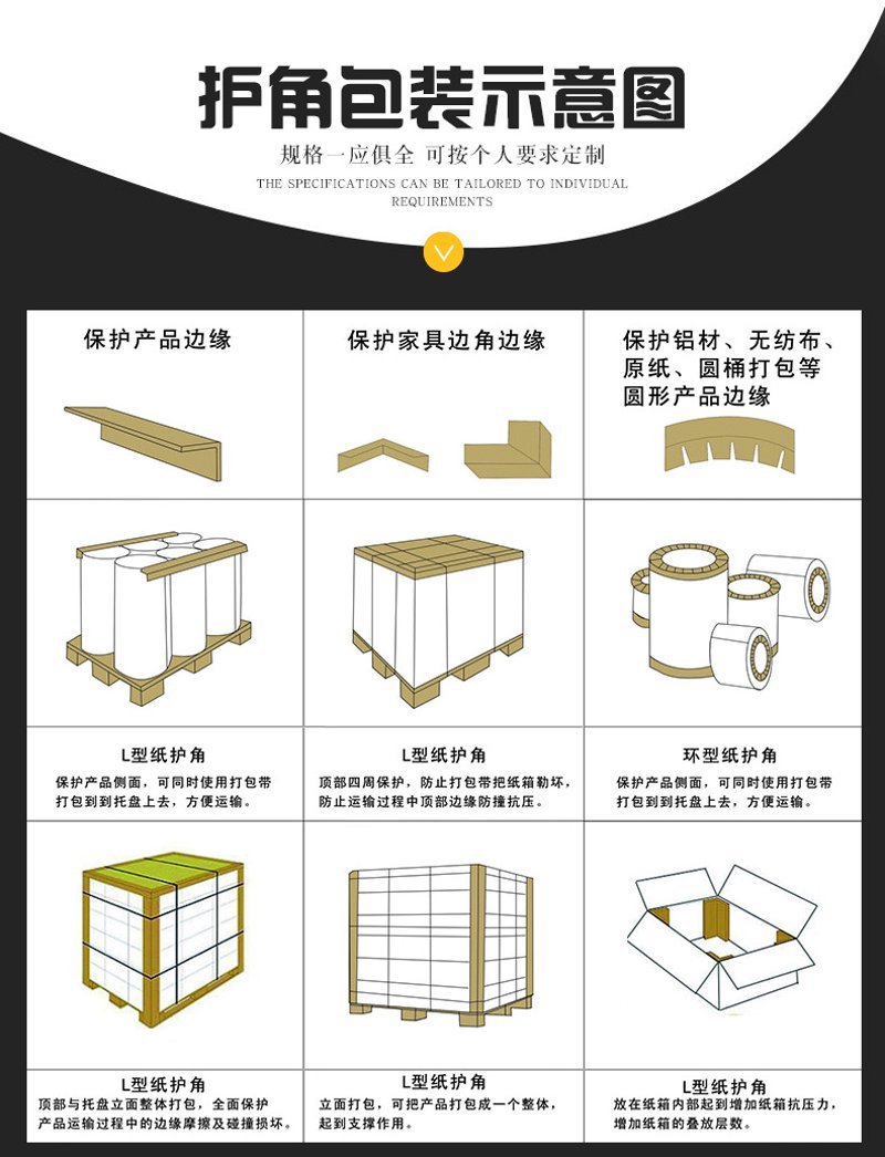 泡沫包装，一种常见且重要的保护材料，在电商和物流行业中发挥着关键作用。今天我们就来聊聊这种看似简单的包装方式背后的故事。